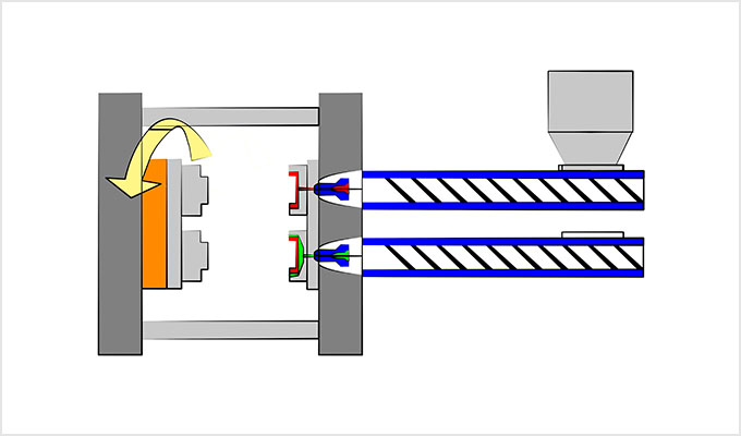 Two Shot Molding Process