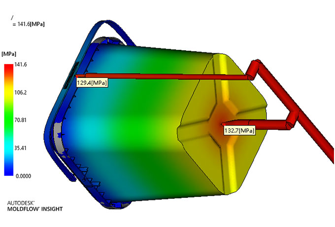 Mold Flow Analysis